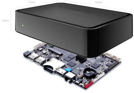 TURMAN TECHNOLOGY stb-design-box STB Design